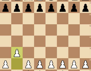 What Is the Nimzowitsch-Larsen Attack