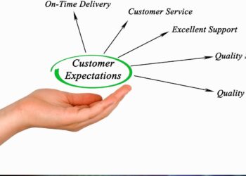 How Businesses Are Adapting to a New Era of Consumer Expectations
