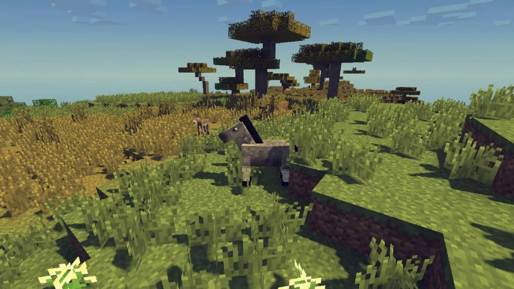 Figure 2 The creative, open-ended nature of Minecraft does pose a problem